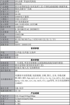 深圳市华冠时代科技 专业供应HPG品牌多规格广告机